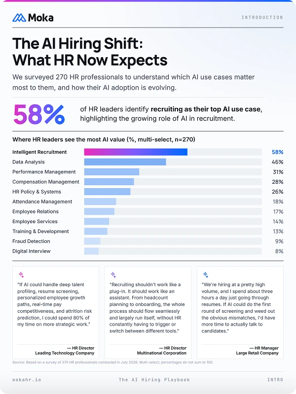 Content preview of the AI Hiring Playbook 2026 with global enterprise cases