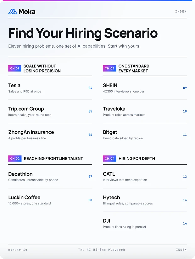 Content preview of the AI Hiring Playbook 2026 with global enterprise cases