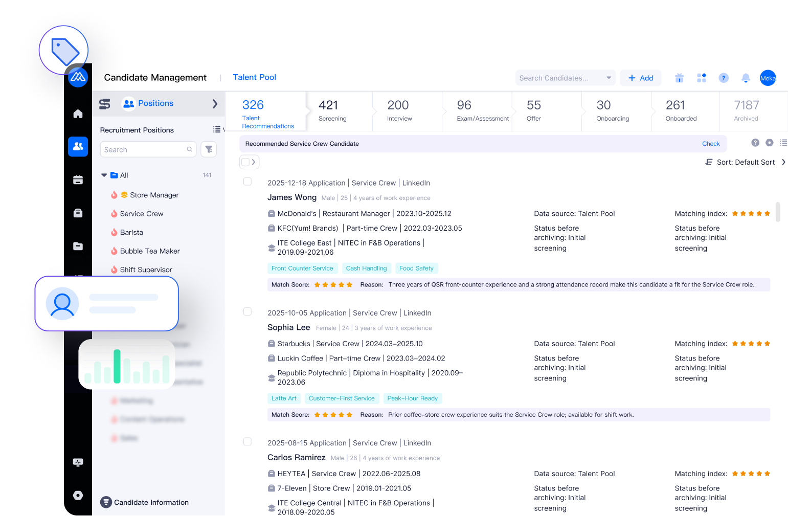 Retail hiring dashboard