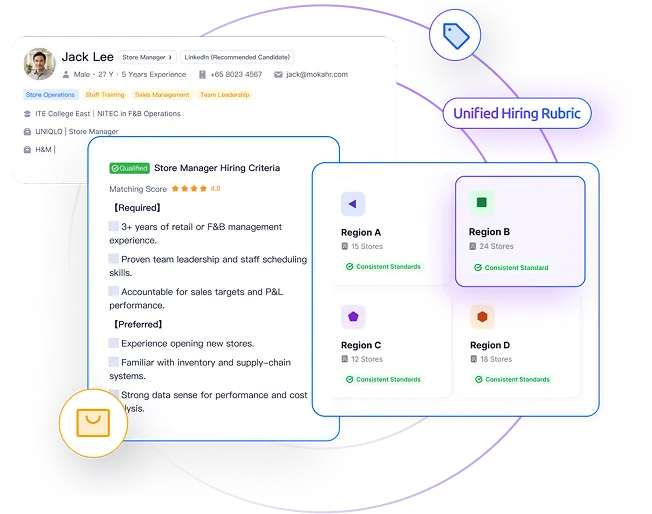 Moka uses unified hiring criteria to standardize candidate evaluation across regions.